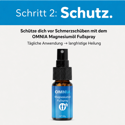 OMNIA® - Magnesium Fuß Spray