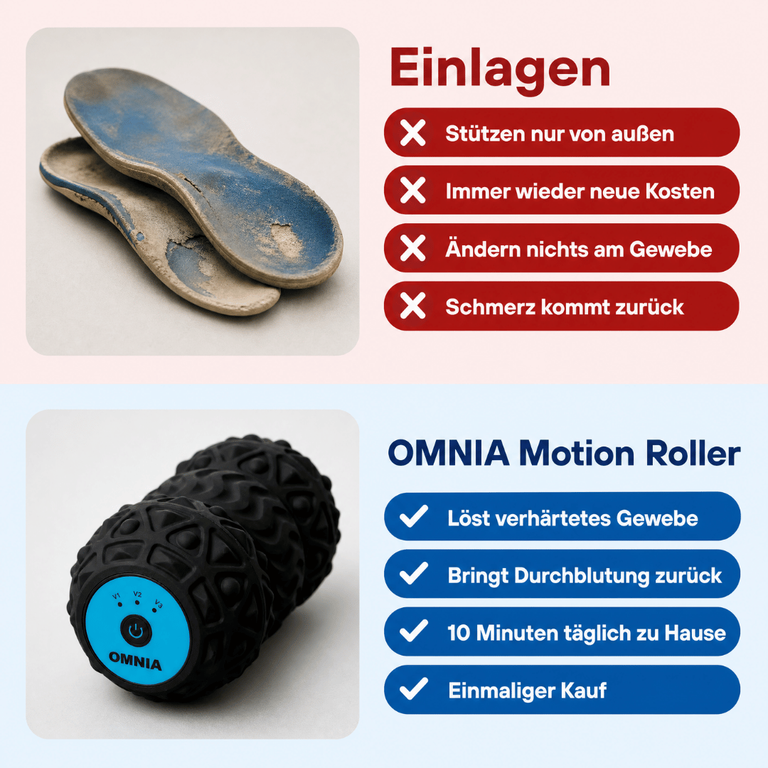 OMNIA®- Motion Roller