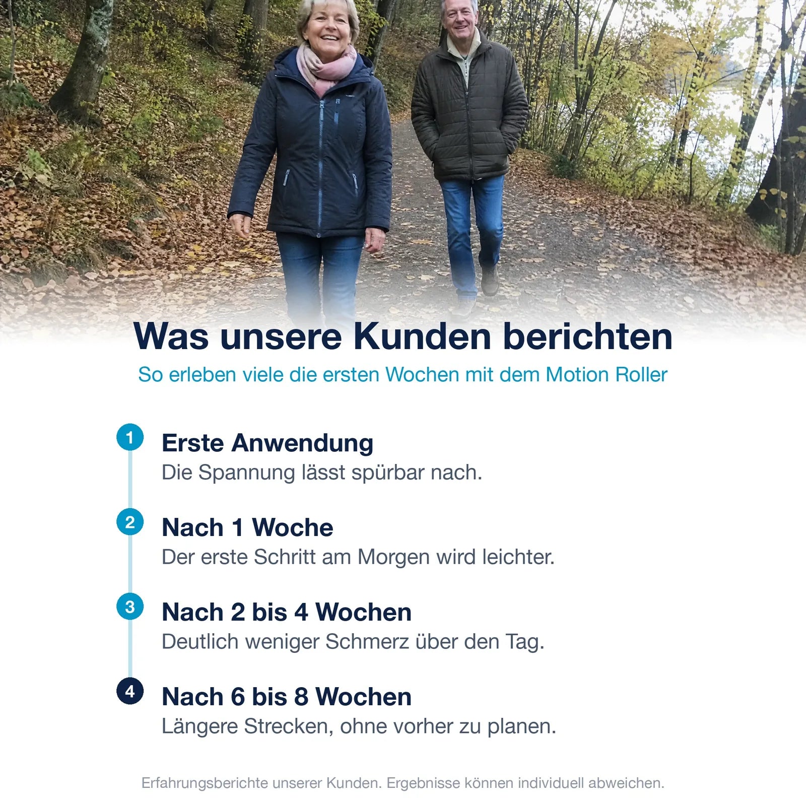 Was Kunden in den ersten Wochen mit dem OMNIA Motion Roller berichten